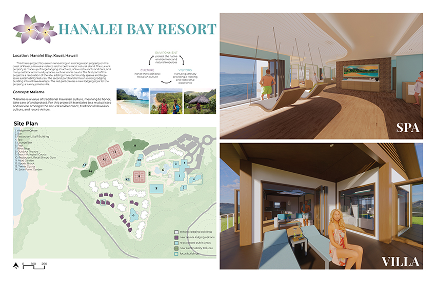 Emma Johannes' "Hanalei Bay Resort"